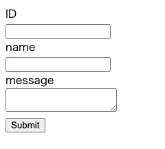 An update form with ID, name, and message fields and a Submit button.