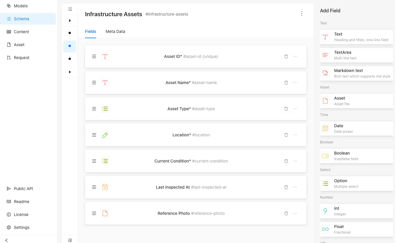 The Schema screen for the infrastructure-assets model in Re:Earth CMS, showing its seven fields: Asset ID, Asset Name, Asset Type, Location, Current Condition, Last Inspected At, and Reference Photo.