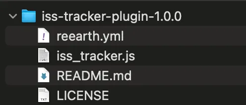 The files contained in the generated plugin ZIP