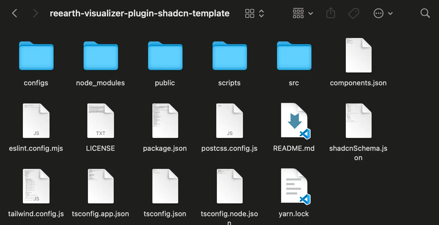 The Visualizer plugin template cloned and opened in Visual Studio Code